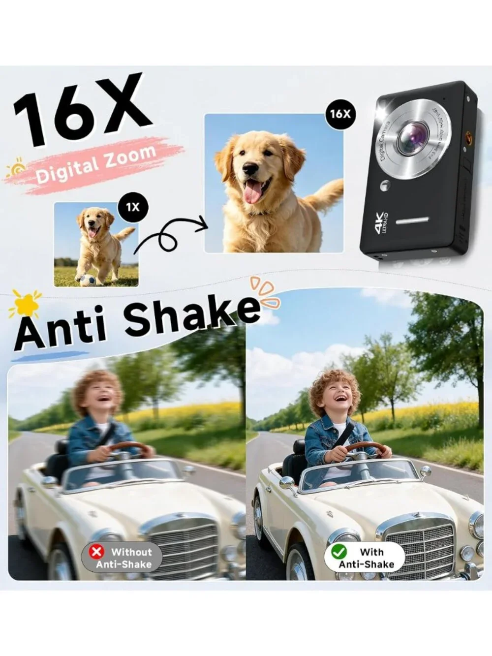 44MP FHD Point & Shoot Digital Camera, 16X Zoom, Anti-Shake, 32GB SD Card